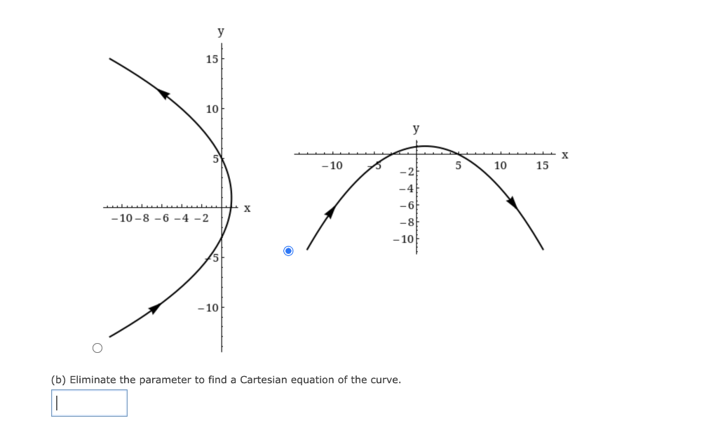 Solved Consider the parametric equations below. x = 1 + 4t, | Chegg.com