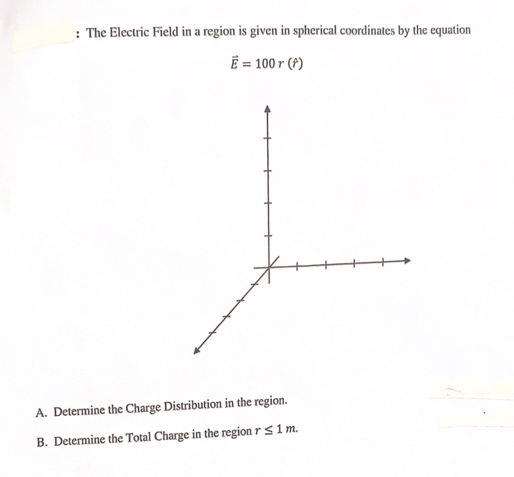 Solved : The Electric Field in a region is given in | Chegg.com