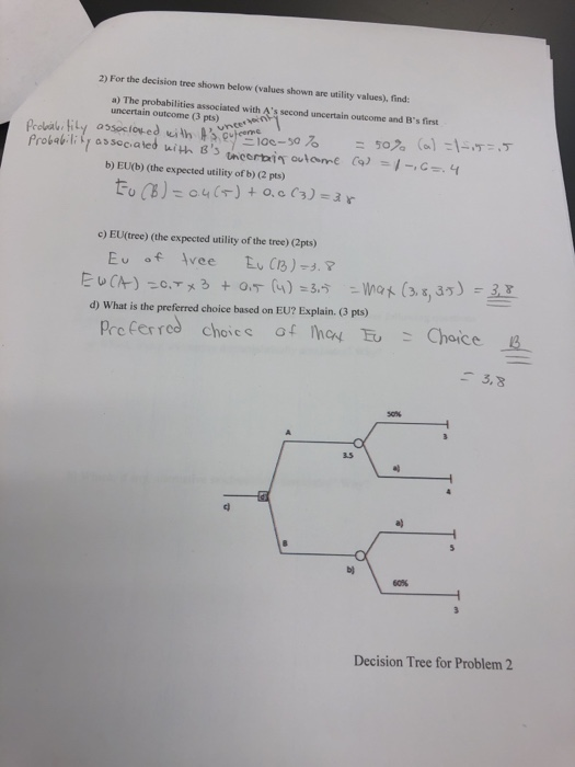 Solved 2) For the decision tree shown below (values shown | Chegg.com
