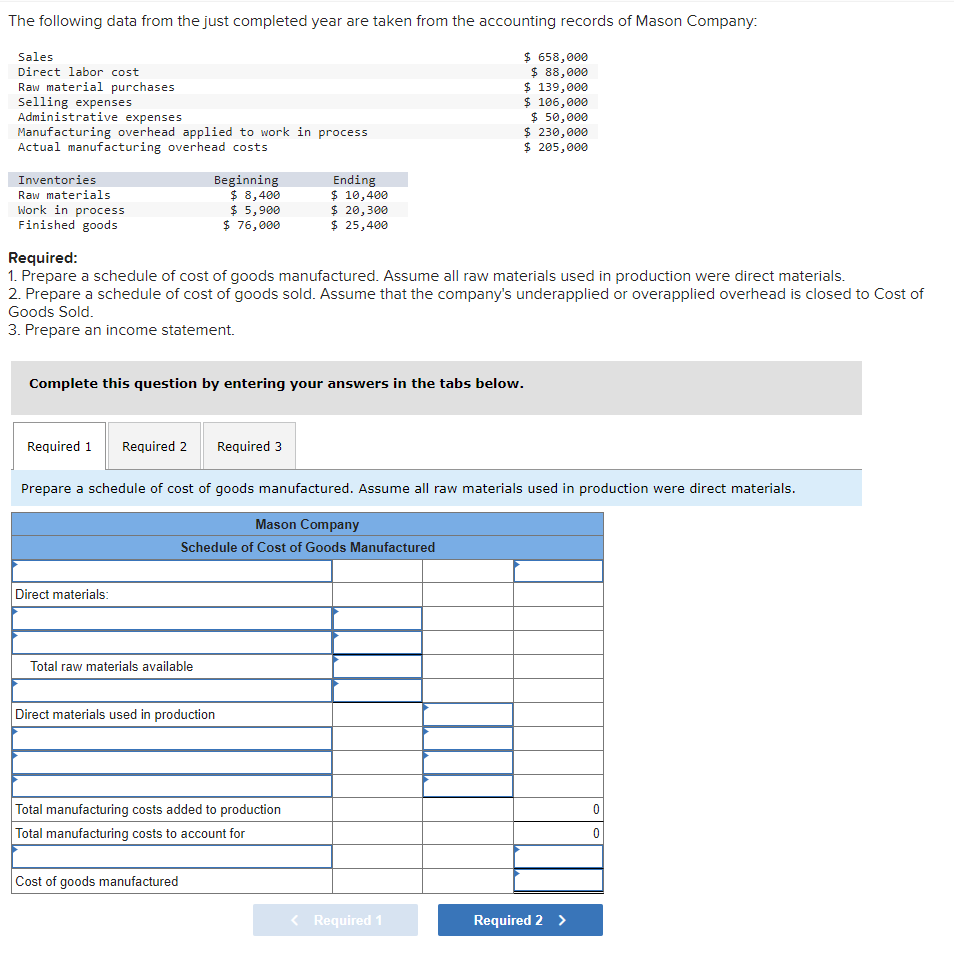 Solved Required: 1. Prepare a schedule of cost of goods | Chegg.com