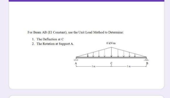 Solved For Beam AB (El Constant), use the Unit Load Method | Chegg.com