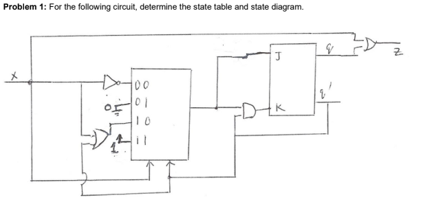 Solved Problem 1: For the following circuit, determine the | Chegg.com