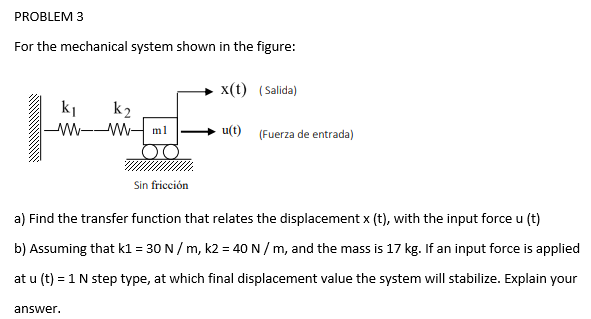 Solved PROBLEM 3 For the mechanical system shown in the | Chegg.com