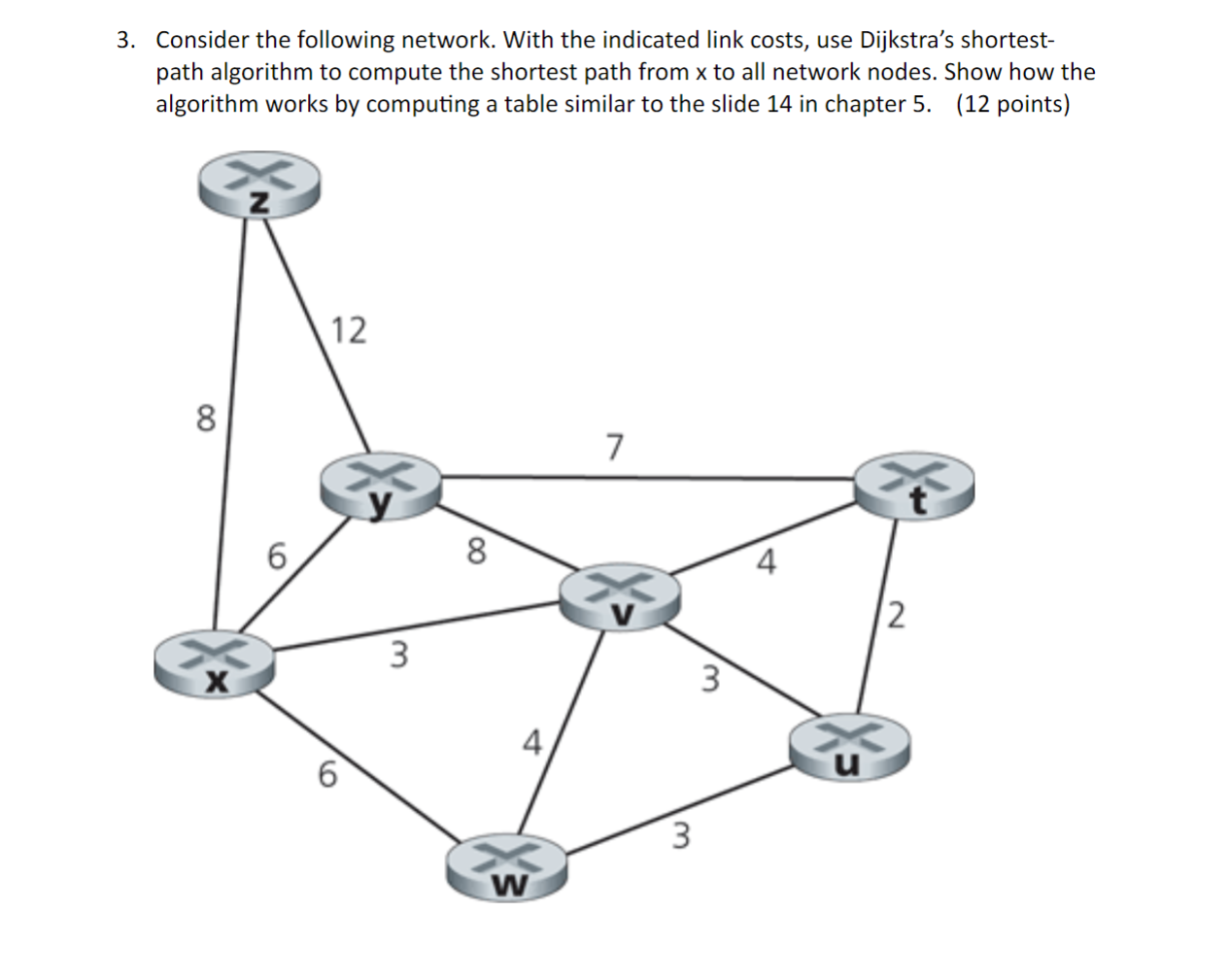 Solved Consider the following network. With the indicated | Chegg.com