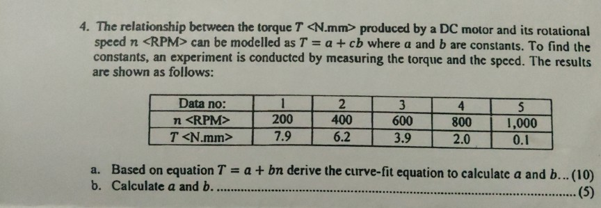 Solved 4. The relationship between the torque T produced by | Chegg.com