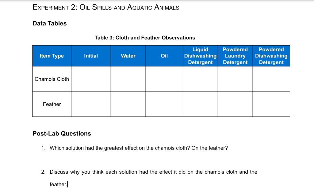 experiment 2 oil spills and aquatic animals