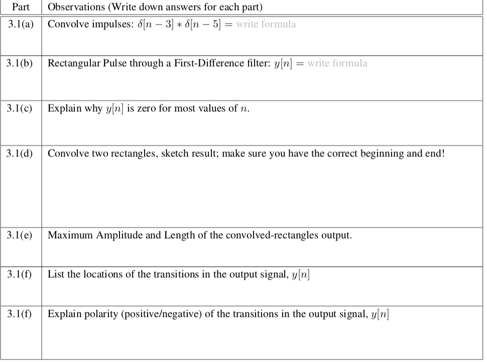 Solved 3.1 Discrete-Time Convolution In this section, you | Chegg.com