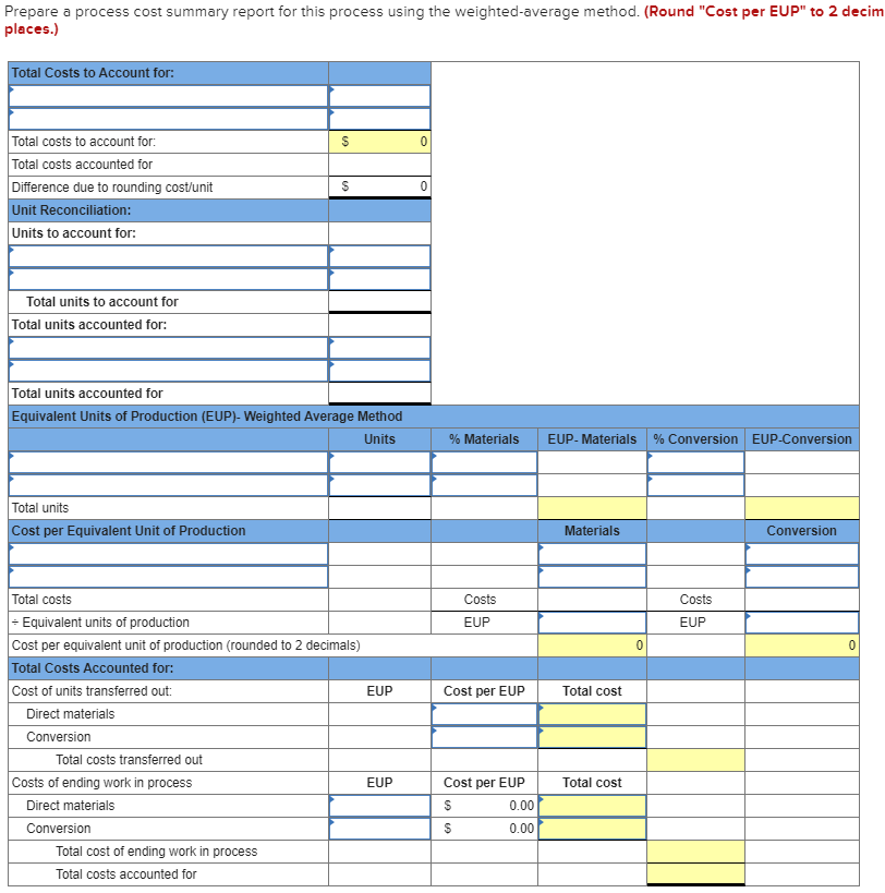 Solved Exercise 16-16 Weighted average: Process cost summary | Chegg.com