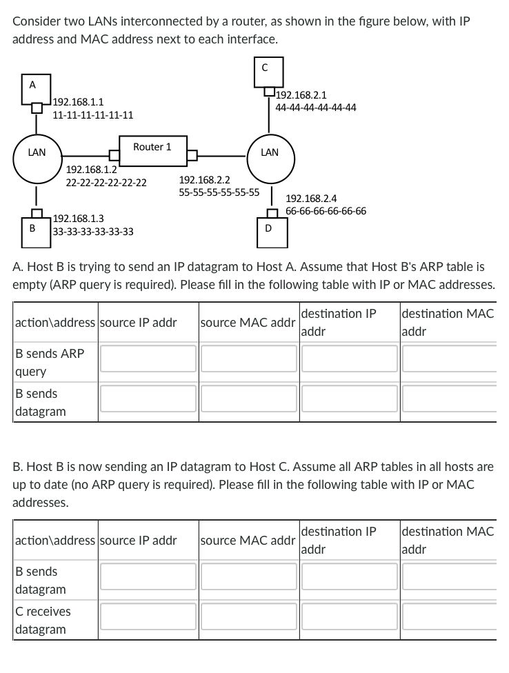 Solved Consider Two LANs Interconnected By A Router, As | Chegg.com