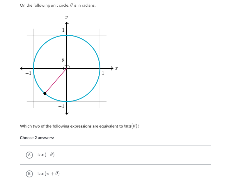 Solved On the following unit circle, is in radians. y 1 в 2 | Chegg.com