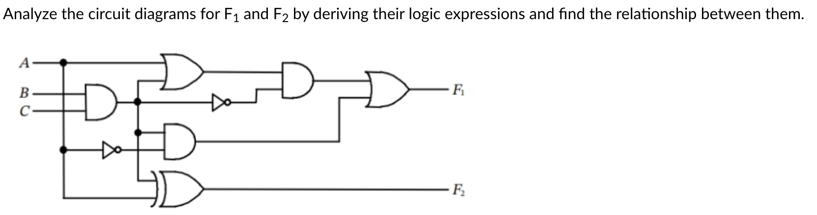 Solved Analyze the circuit diagrams for F1 and F2 by | Chegg.com