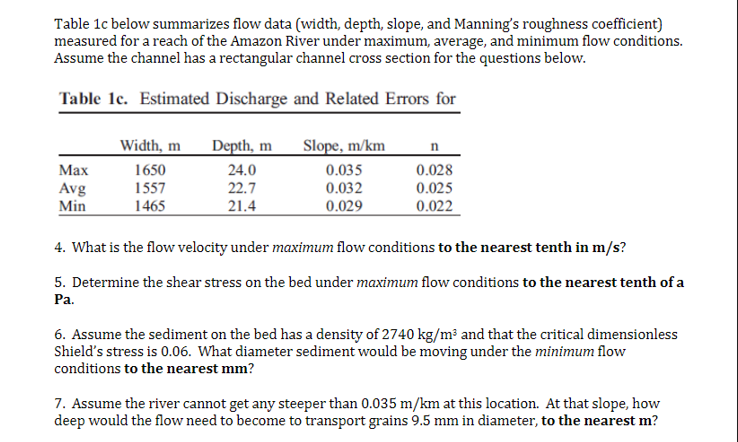 Table 1c below summarizes flow data (width, depth, | Chegg.com