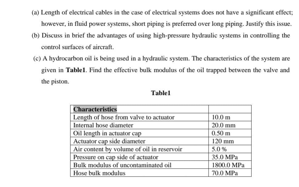 Solved (a) A fluid power system with an accumulator and a