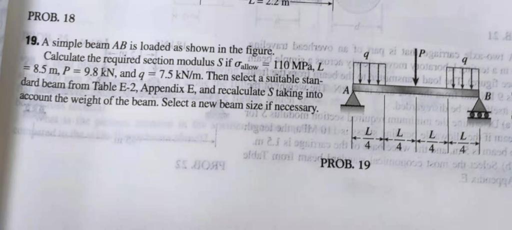 Solved PROB. 18 19. A simple beam AB is loaded as shown in | Chegg.com
