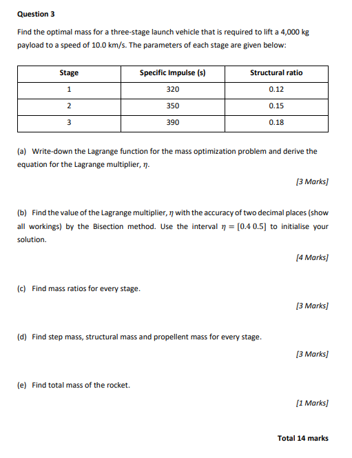 Solved Question 3 Find the optimal mass for a three-stage | Chegg.com