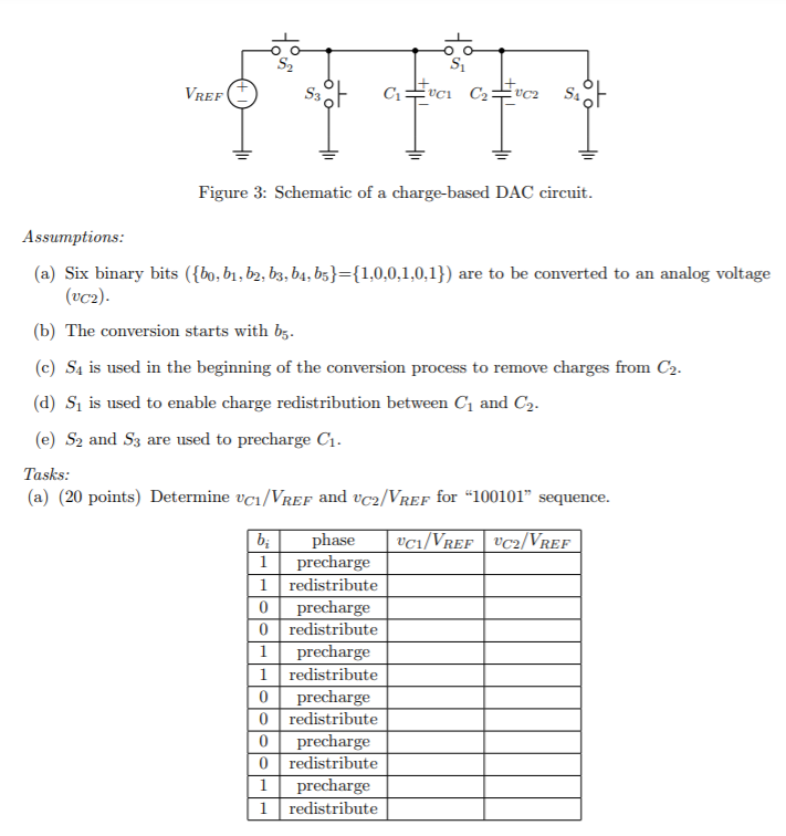 Solved S2 S VREF C UCI C2 UC2 Figure 3: Schematic of a | Chegg.com
