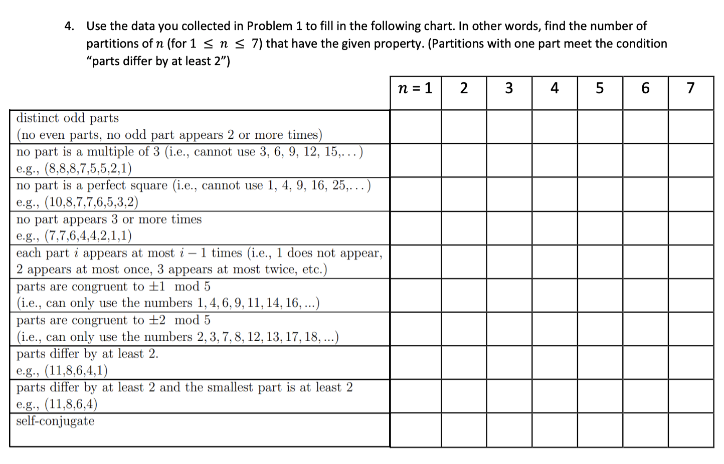 Solved 1. Create a list of partitions of n for 1