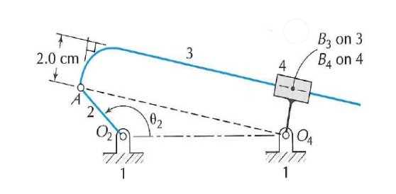 Solved For the mechanism shown below, define the appropriate | Chegg.com