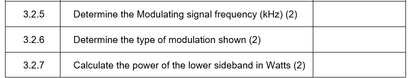 Solved 3.2 Analyze Figure 6 and complete Table 6 in this | Chegg.com