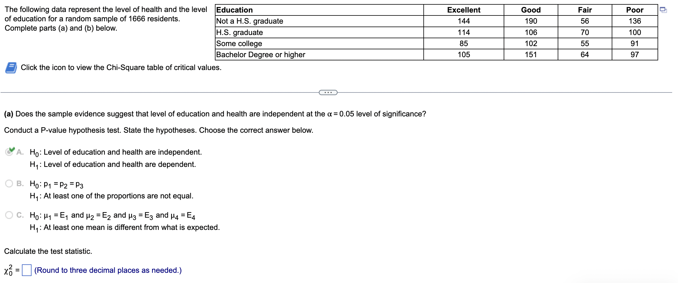 Solved The following data represent the level of health and | Chegg.com