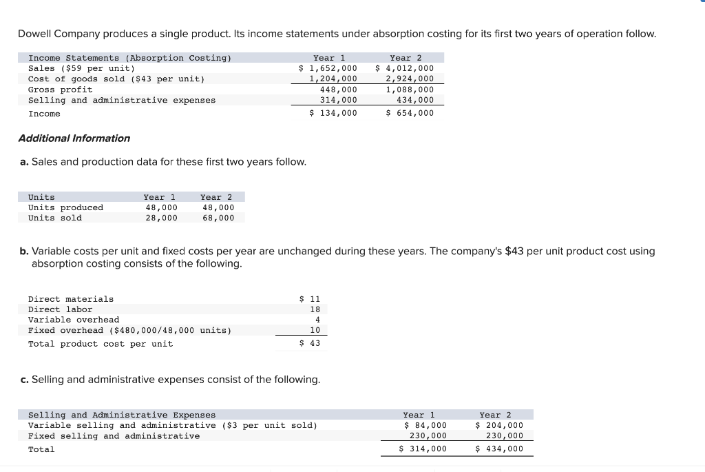 solved-dowell-company-produces-a-single-product-its-income-chegg