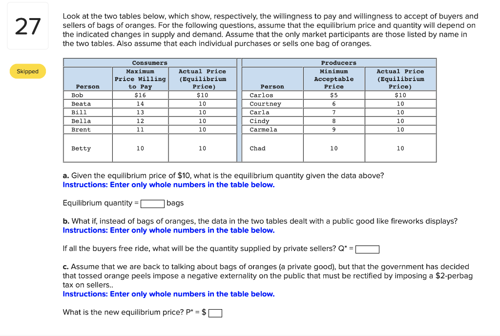 Solved 27 Look At The Two Tables Below, Which Show, | Chegg.com