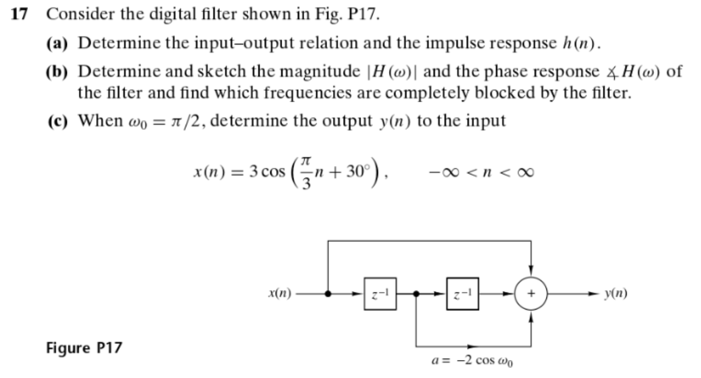 Solved 17 ﻿Consider the digital filter shown in ﻿Fig. | Chegg.com