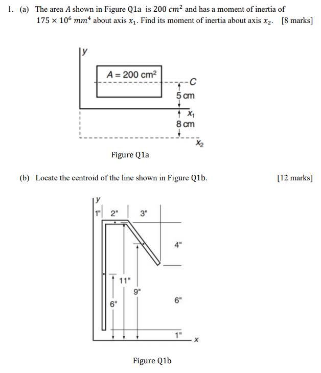 Solved 1. (a) The area A shown in Figure Q1a is 200 cm2 and | Chegg.com