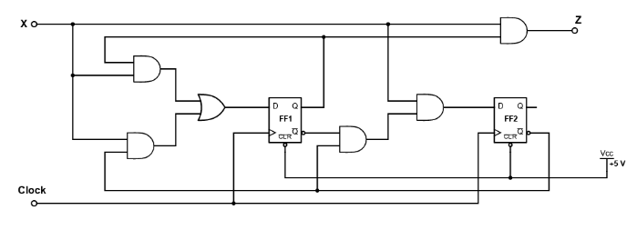 Solved For The Following Clocked Sequential Circuit With One 