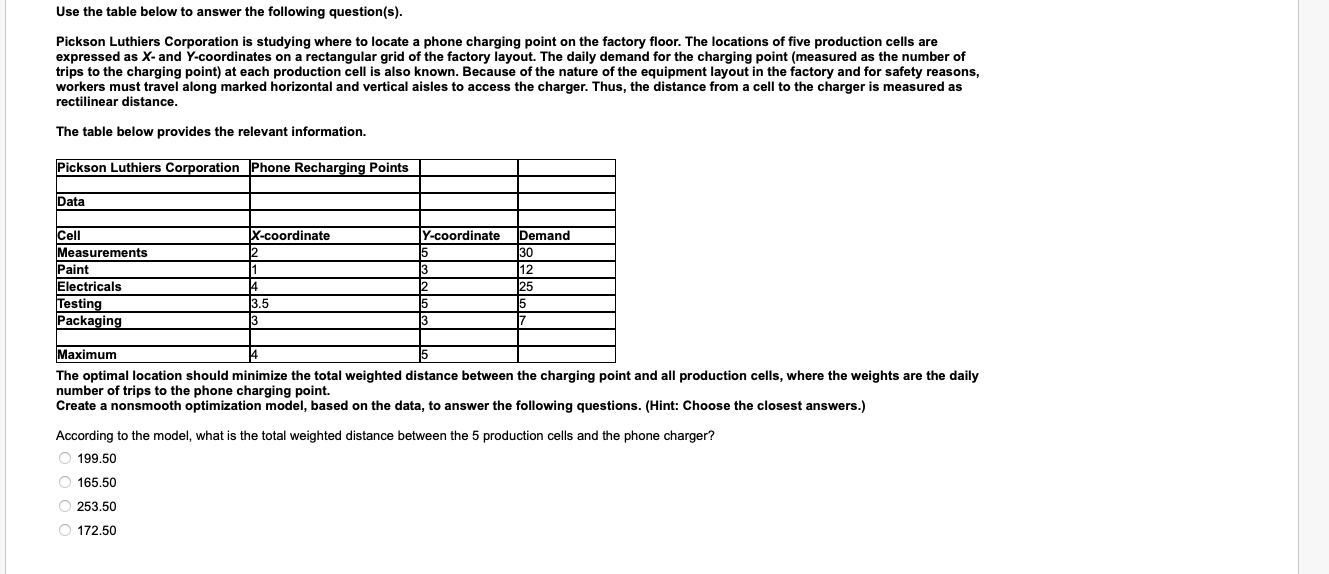 Solved Use The Table Below To Answer The Following | Chegg.com