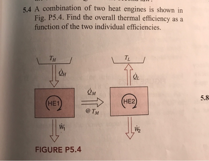 Solved A Combination Of Two Heat Engines Is Shown In Fig. | Chegg.com