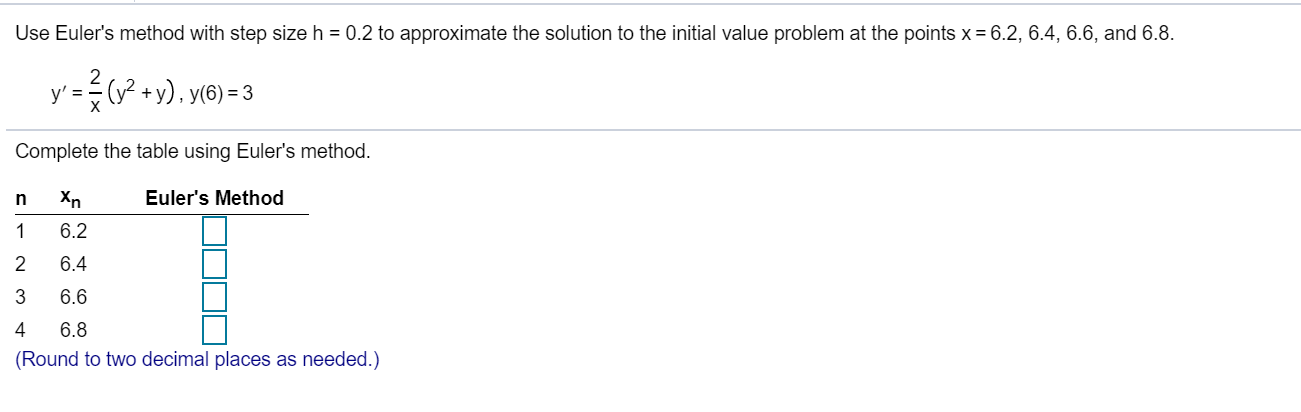 Solved Use Euler's method with step size h = 0.2 to | Chegg.com