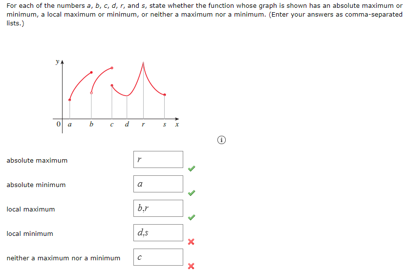 Solved For Each Of The Numbers A, B, C, D, R, And S, State | Chegg.com