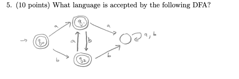 5. (10 points) What language is accepted by the following DFA?