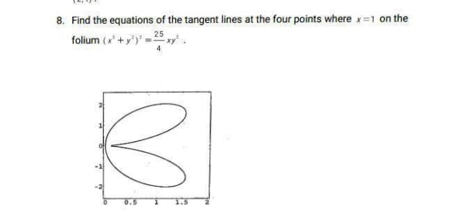 equations of tangent lines common core geometry homework answers