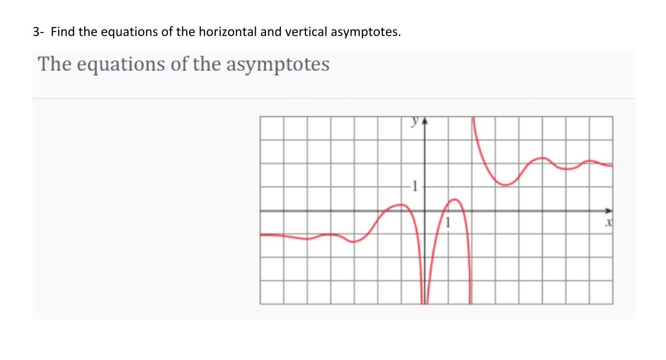 equations of the horizontal and vertical asymptotes