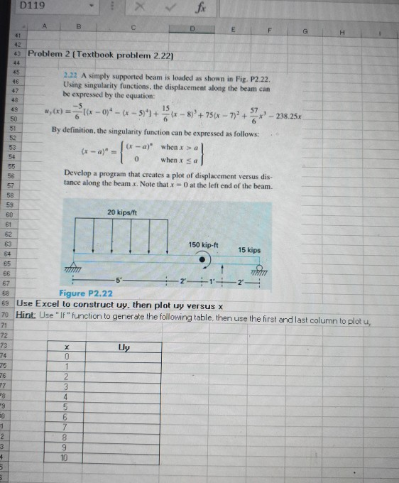 Solved D119 Fox E E H 41 42 43 Problem 2 Textbook Problem 222 44 45 222 Simply Supported Beam Loa Q