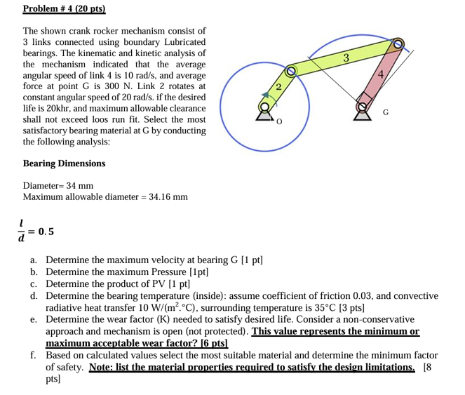 Crank Rocker Sweep Solved Problem # 4 (20 pts)The shown crank rocker mechanism | Chegg.com