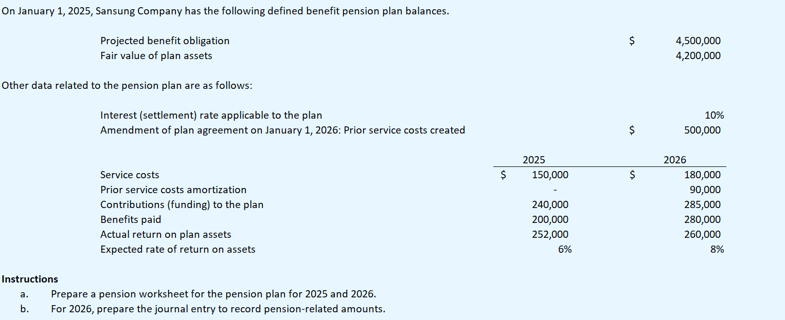 Solved Instruct a. Prepare a pension worksheet for the