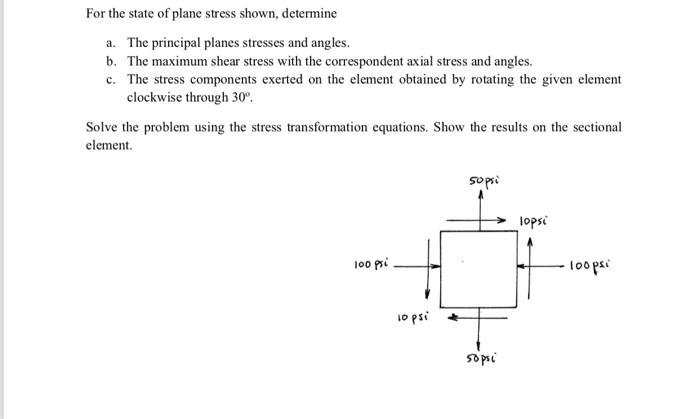Solved For the state of plane stress shown, determine a. The | Chegg.com