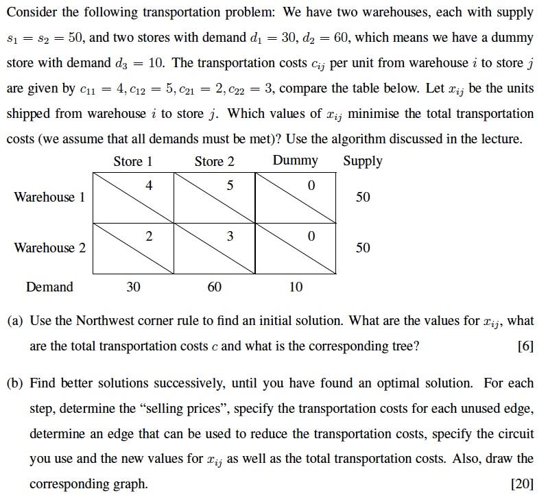 Solved Consider The Following Transportation Problem: We | Chegg.com