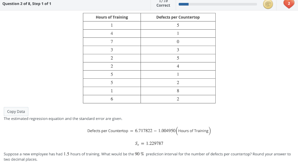 solved-the-estimated-regression-equation-and-the-standard-chegg