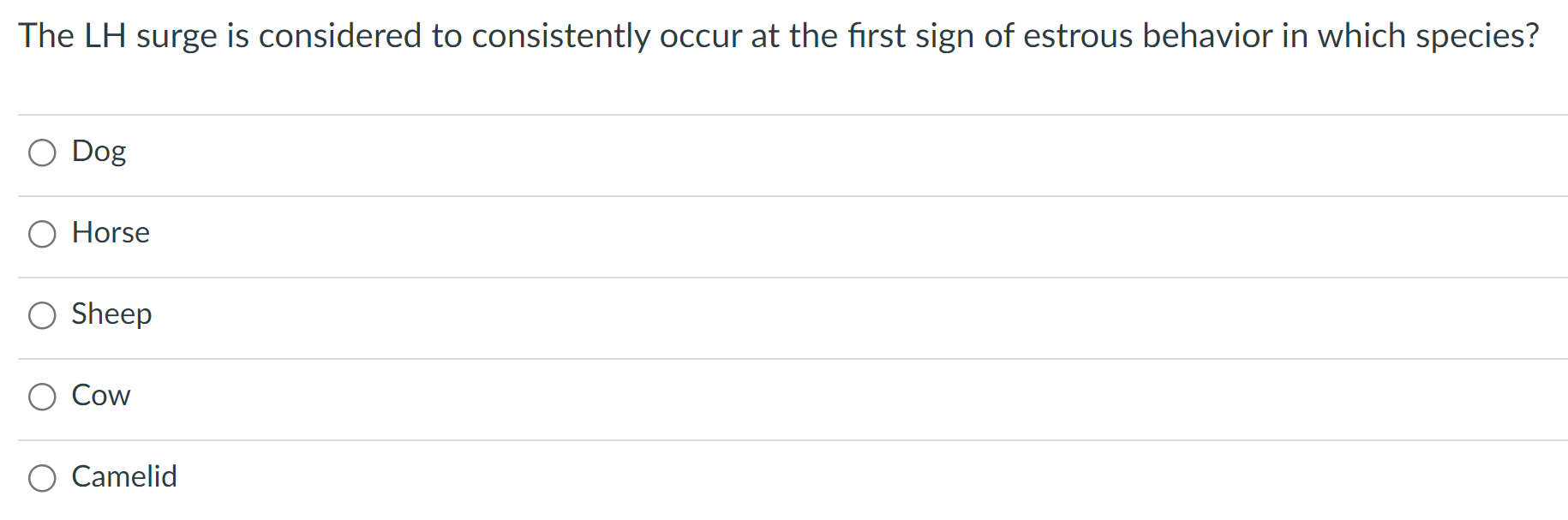 Solved The LH surge is considered to consistently occur at | Chegg.com