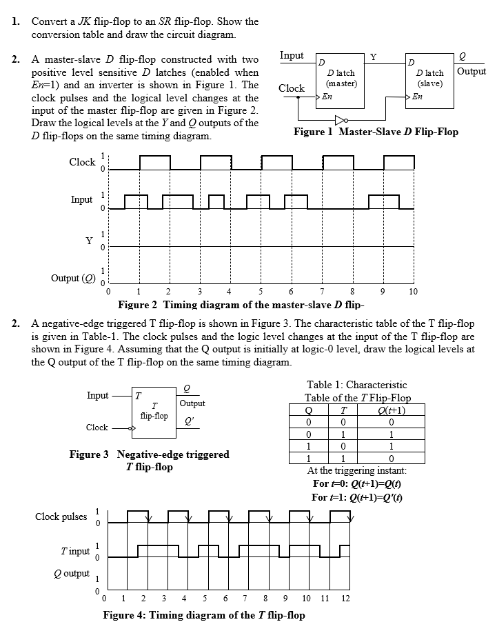 Solved Input Y Output 1. Convert a JK flip-flop to an SR | Chegg.com