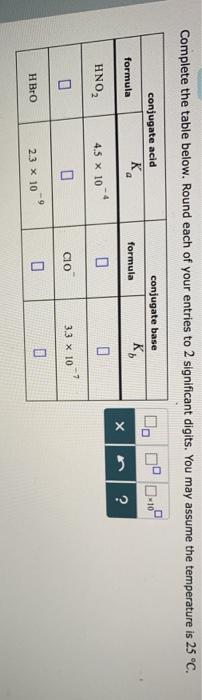 Solved: Complete The Table Below. Round Each Of Your Entri... | Chegg.com