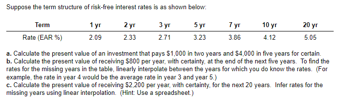 Suppose the term structure of risk-free interest | Chegg.com