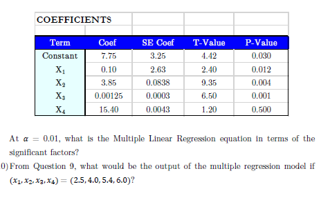 Solved 1) An experiment was conducted to test the effect of | Chegg.com