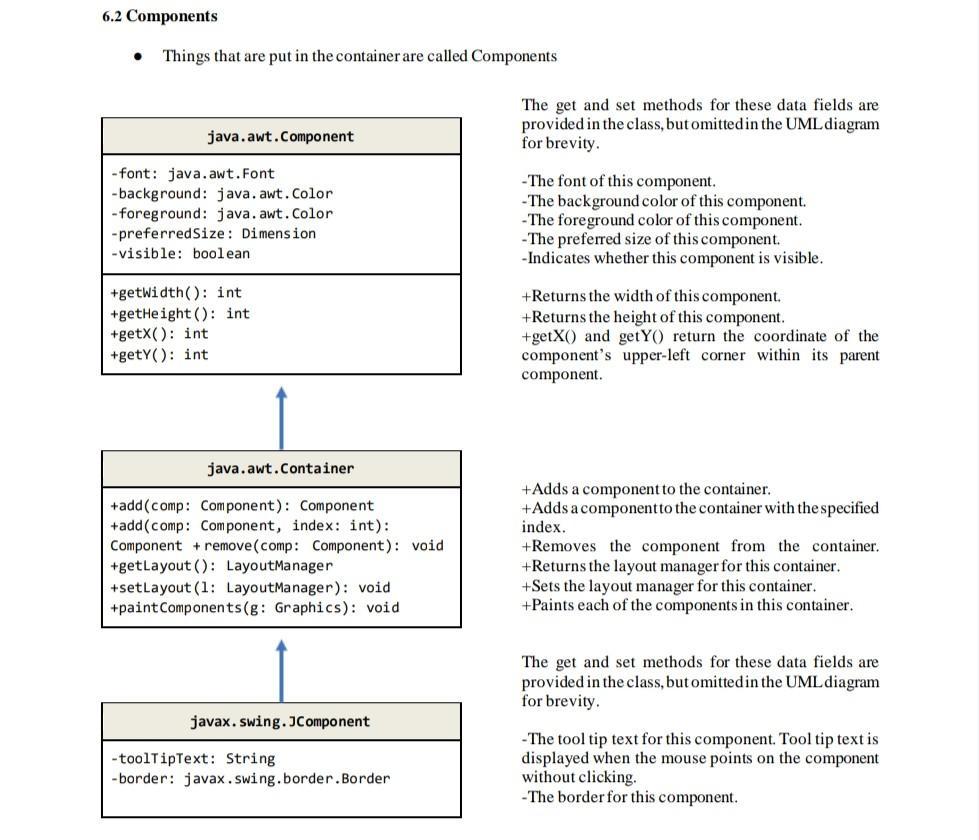 jcontainer