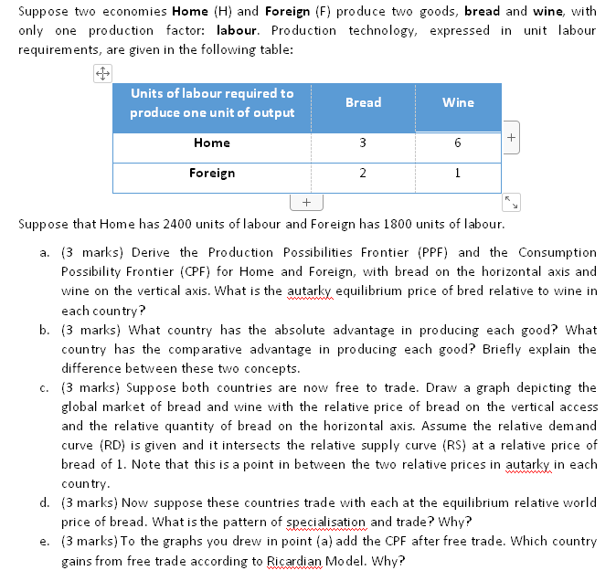 Suppose Two Economies Home (H) And Foreign (F) | Chegg.com