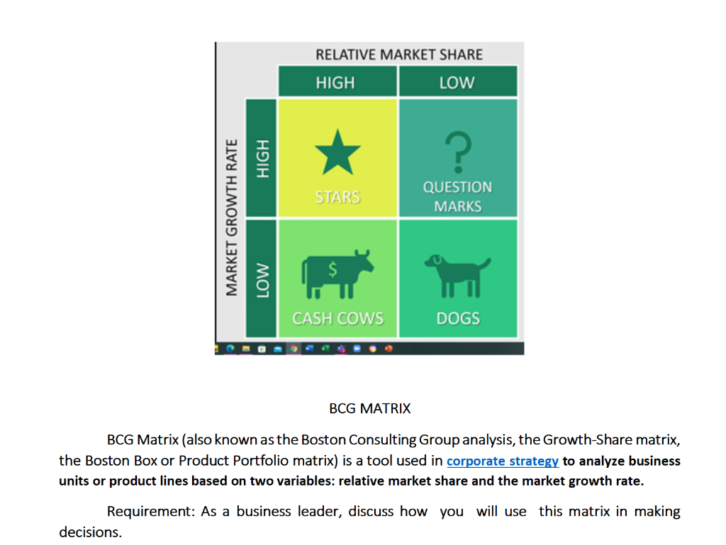 What Does Relative Market Share Mean In Marketing